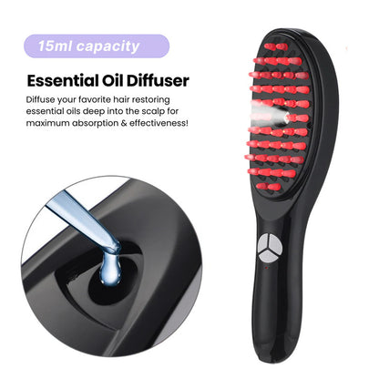 LED Hair Brush TheraBrush